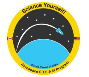 scienceyourself